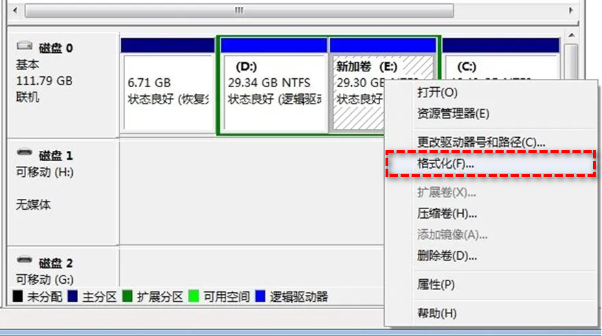 格式化
